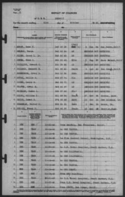 Report of Changes > 31-Oct-1940