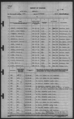 Report of Changes > 30-Nov-1940