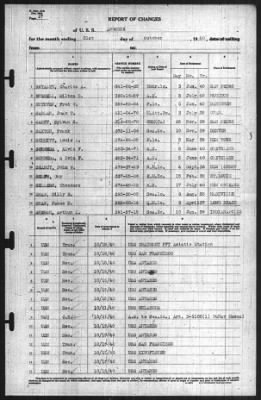 Report of Changes > 31-Oct-1940