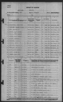 Report of Changes > 30-Nov-1940