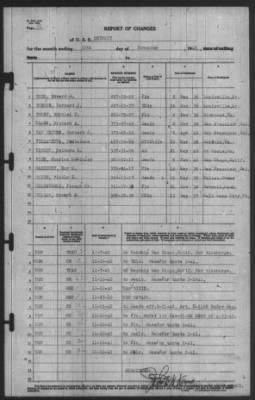 Report of Changes > 30-Nov-1940