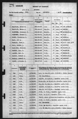 Report of Changes > 30-Nov-1940