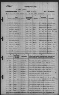 Report of Changes > 17-Dec-1940