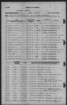 Report of Changes > 17-Dec-1940