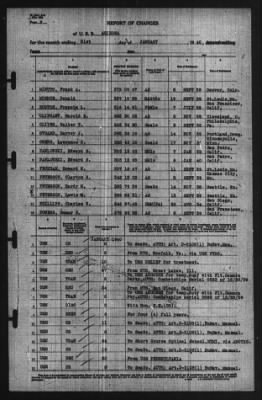 Report of Changes > 31-Jan-1940