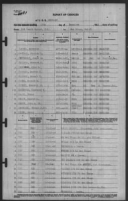 Report of Changes > 17-Dec-1940