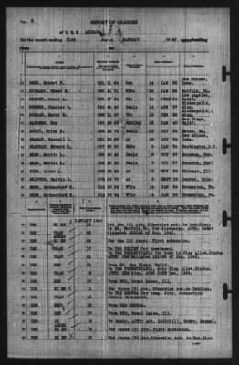 Report of Changes > 31-Jan-1940