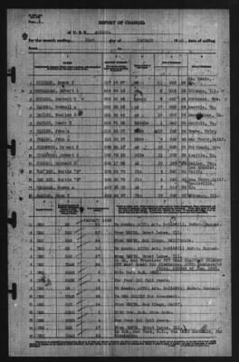 Report of Changes > 31-Jan-1940