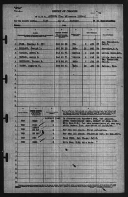 Report of Changes > 31-Jan-1940