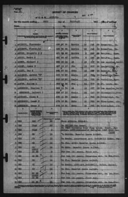 Report of Changes > 31-Feb-1940