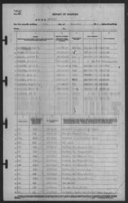 Report of Changes > 31-Dec-1940