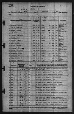 Report of Changes > 29-Feb-1940