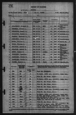 Report of Changes > 31-Mar-1940