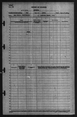 Report of Changes > 2-Apr-1940