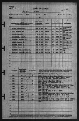 Report of Changes > 31-May-1940