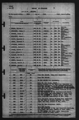 Report of Changes > 30-Jun-1940