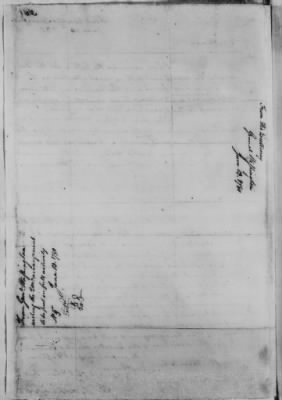 Thumbnail for Ltrs from Gen George Washington > Vol 8: Sept 13, 1779-Jul 10, 1780 (Vol 8)