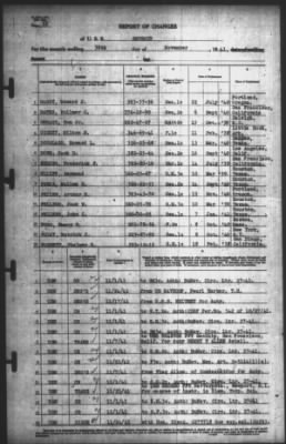 Report of Changes > 30-Oct-1941