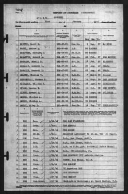Report of Changes > 31-Jan-1941