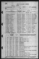 31-Jan-1941 - Page 11
