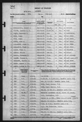 Report of Changes > 28-Feb-1941