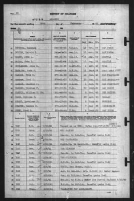 Report of Changes > 28-Feb-1941