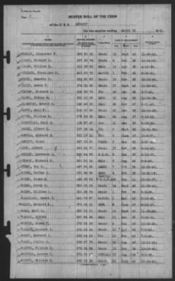 Muster Rolls > 31-Mar-1941