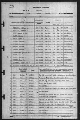 Report of Changes > 28-Feb-1941