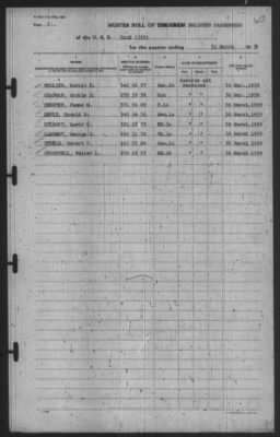 Muster Rolls > 31-Mar-1939