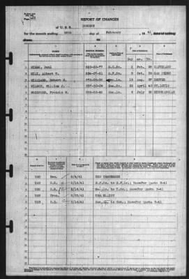 Report of Changes > 28-Feb-1941