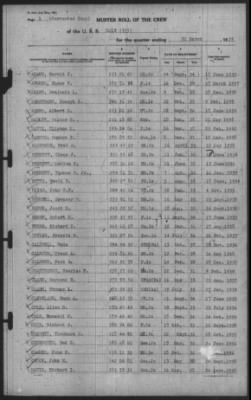 Muster Rolls > 31-Mar-1939