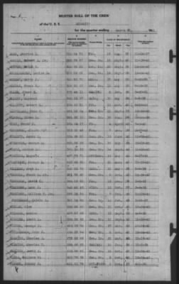 Muster Rolls > 31-Mar-1941