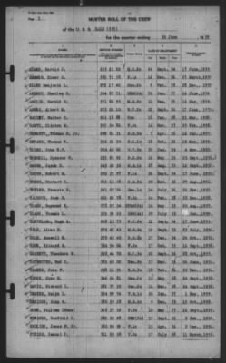 Muster Rolls > 30-Jun-1939