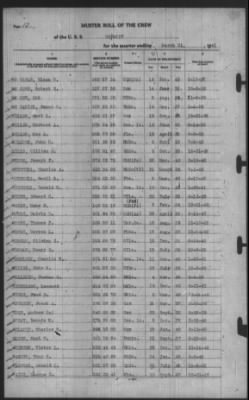 Muster Rolls > 31-Mar-1941