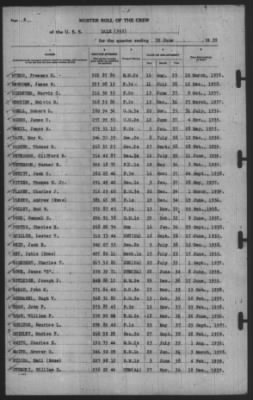 Muster Rolls > 30-Jun-1939