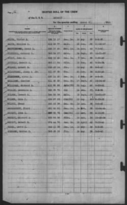 Muster Rolls > 31-Mar-1941