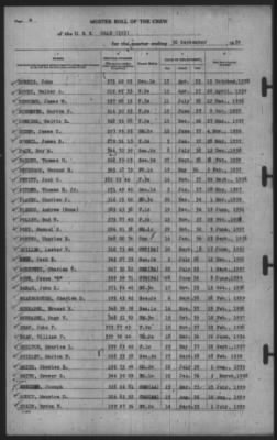 Muster Rolls > 30-Sep-1939