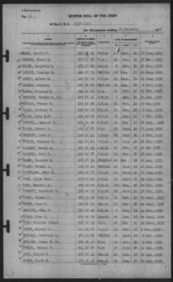 Muster Rolls > 31-Dec-1939