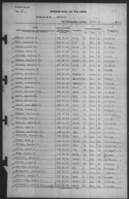 Muster Rolls > 31-Mar-1941