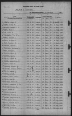 Muster Rolls > 31-Dec-1939