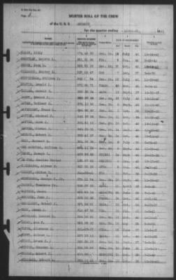 Muster Rolls > 31-Mar-1941