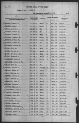 Muster Rolls > 31-Mar-1941