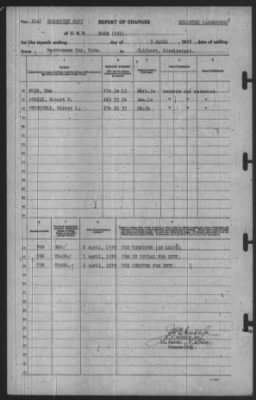 Report of Changes > 3-Apr-1939