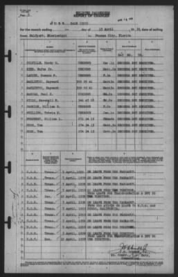 Report of Changes > 13-Apr-1939