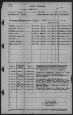 Report of Changes > 18-Apr-1939