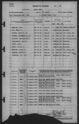 Thumbnail for Report of Changes > 23-Apr-1939