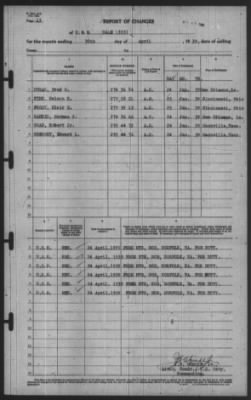 Thumbnail for Report of Changes > 30-Apr-1939