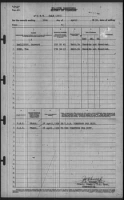 Thumbnail for Report of Changes > 30-Apr-1939