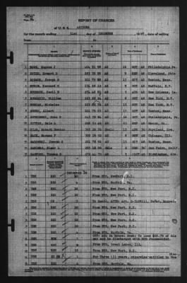 Thumbnail for Report of Changes > 31-Dec-1940