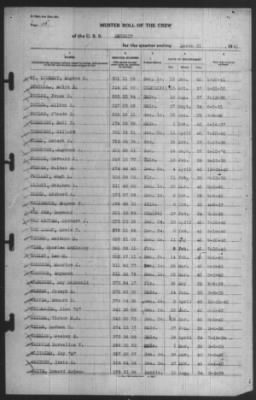 Muster Rolls > 31-Mar-1941